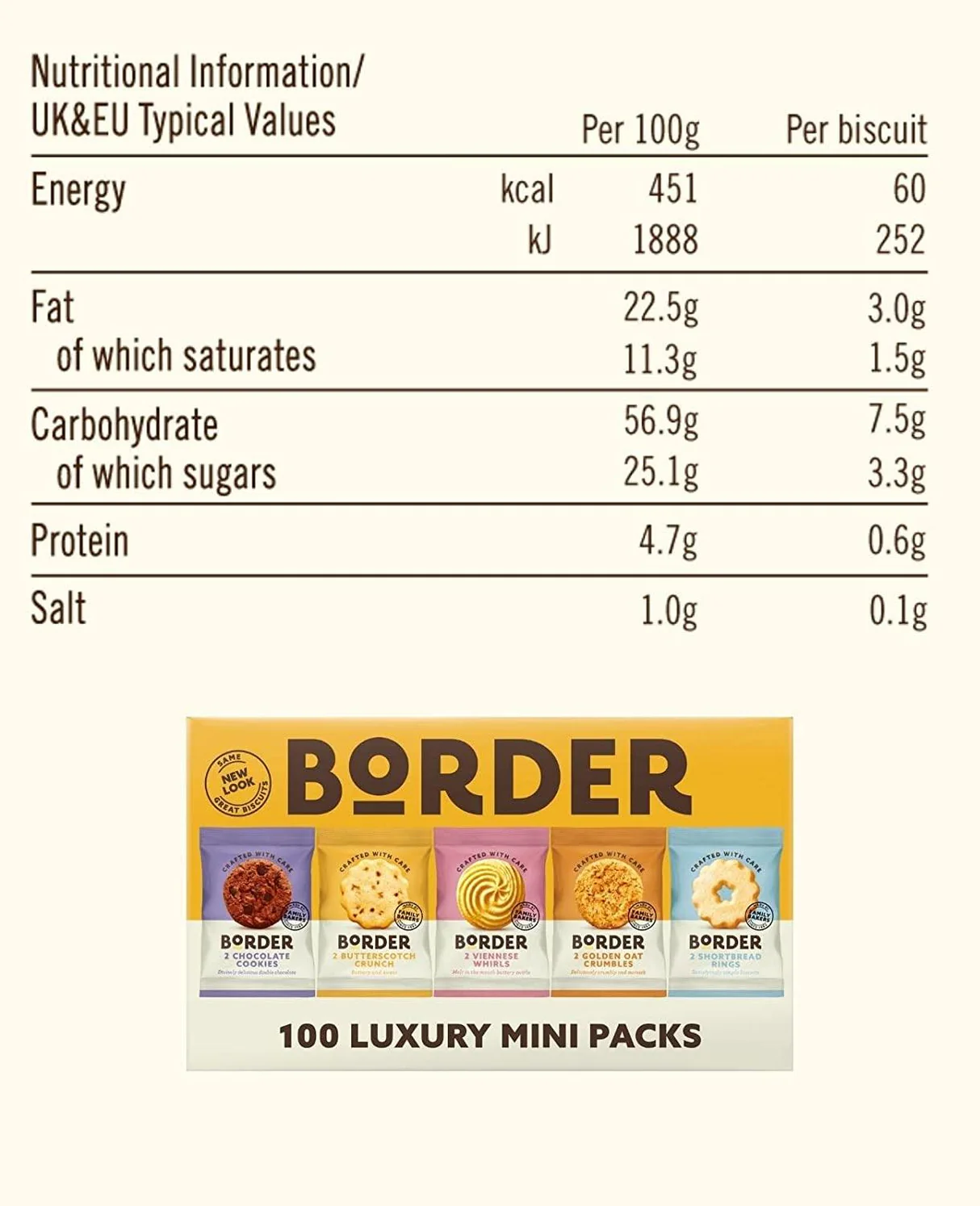 Border Luxury Mini Pack 100 Biscuits 5 Variety (1 Box) - Image 4